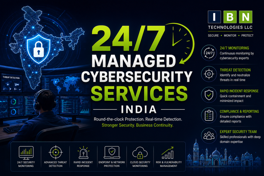 24/7 Managed Cybersecurity Services India: Strong BFSI Defense Against Cyber Risks