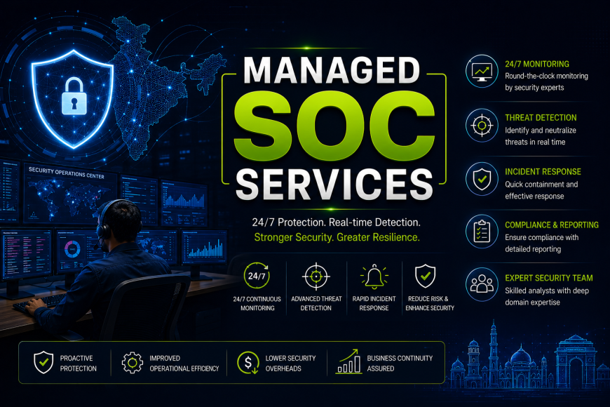 Managed SOC Services India: Advanced Security Operations for IT Teams