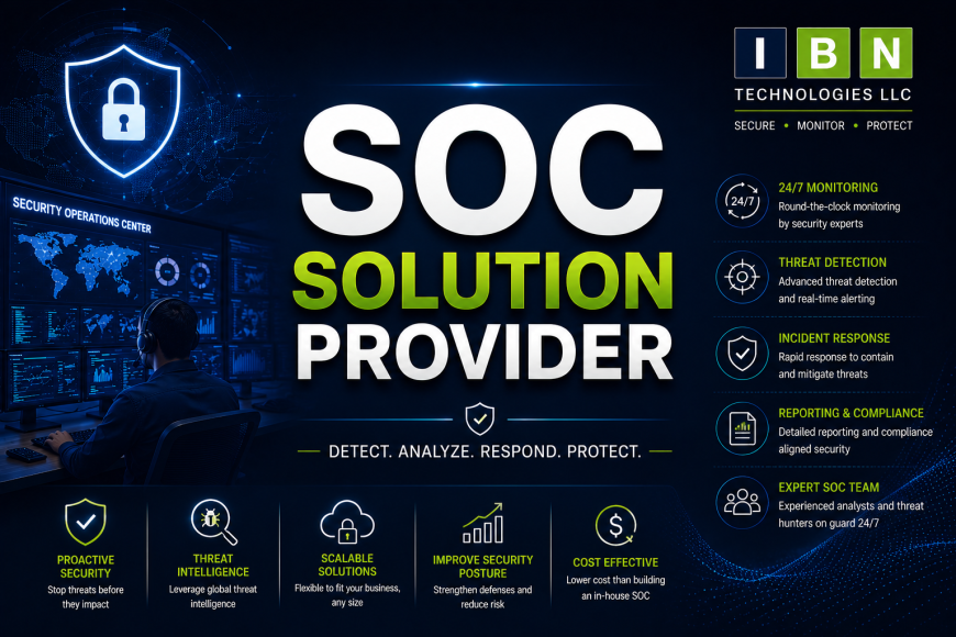 SOC Solution Provider: Powerful Alternative to In-House SOC for India