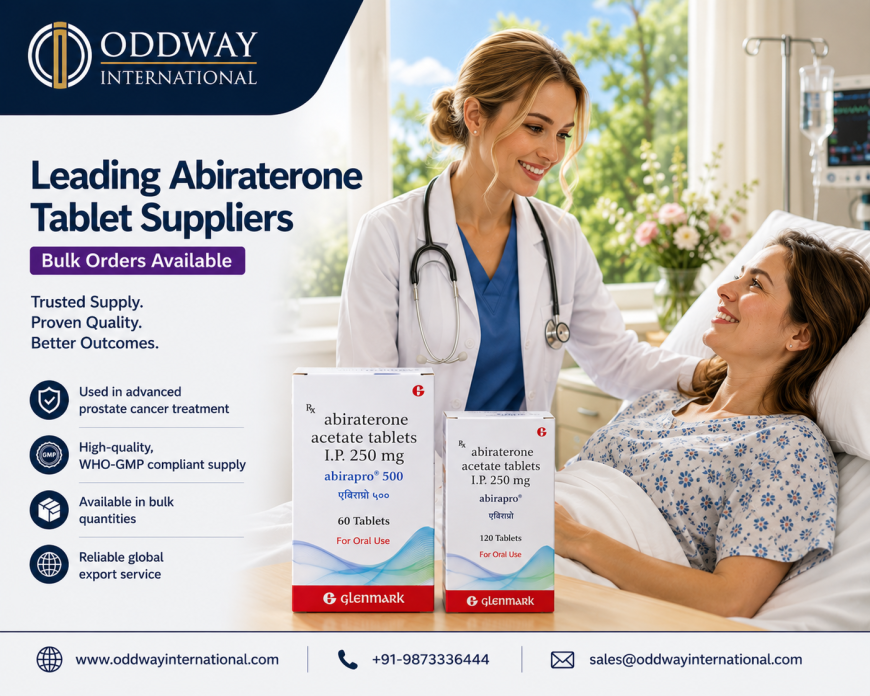 Abiraterone Acetate Tablets 250 mg Price in USA - Oddway