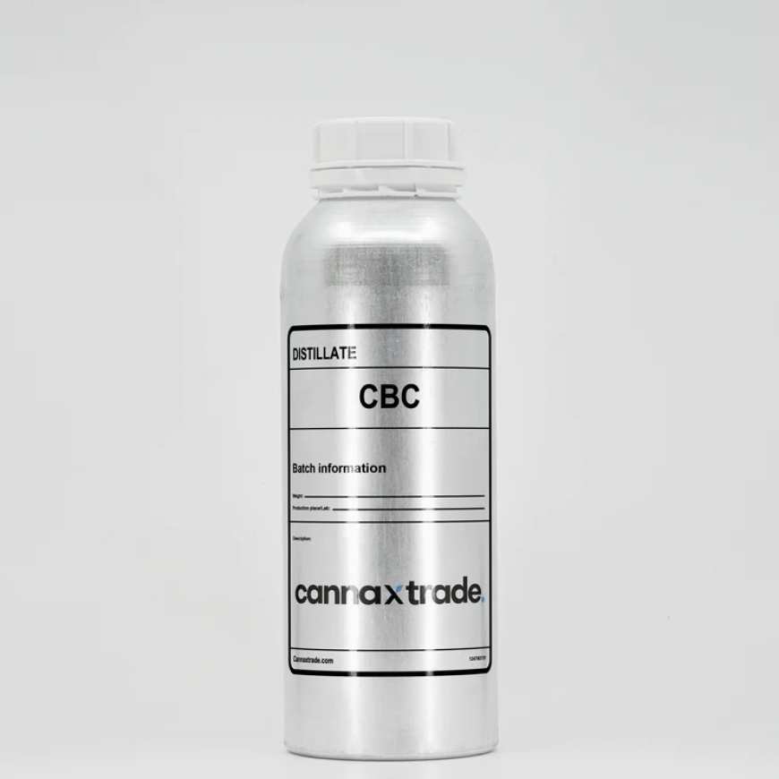 Buy CBD Oil Online in US: Understanding Quality, Ingredients, and Product Transparency