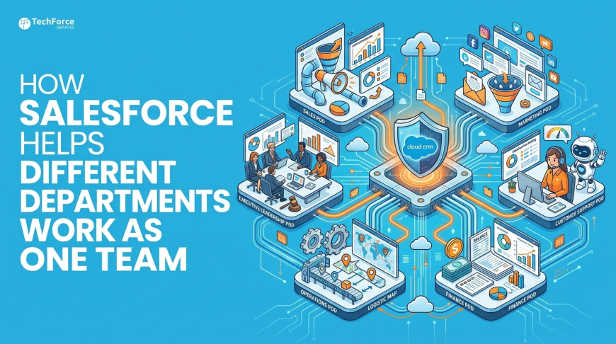 How Salesforce Helps Different Departments Work as One Team
