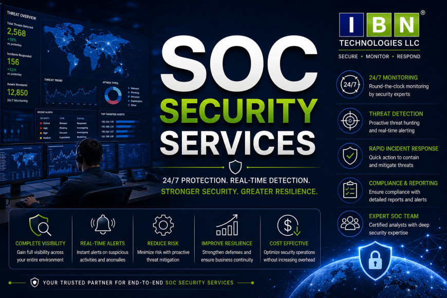 SOC Security Services Search: Finding a Partner You Can Actually Trust in India