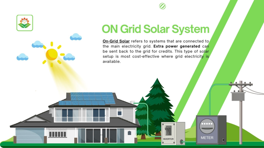 Complete Guide to Home Solar Systems