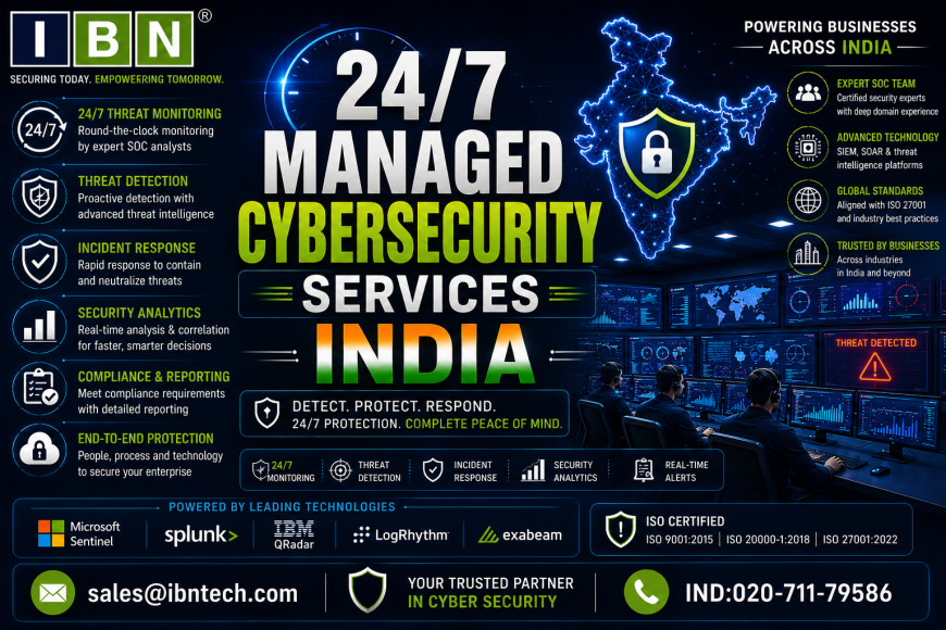 24/7 Managed Cybersecurity Services India: Powerful Protection Every IT Business Needs