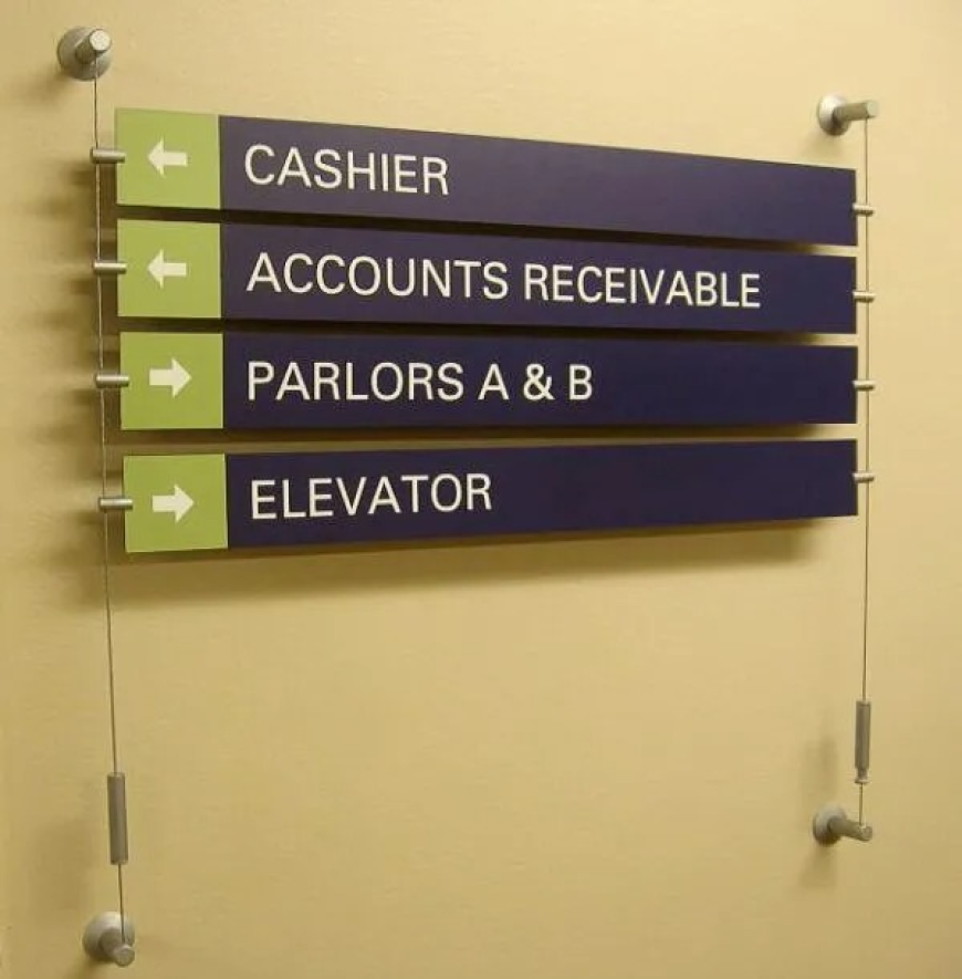 Why Every Modern Commercial Property Needs Professional Wayfinding Signage