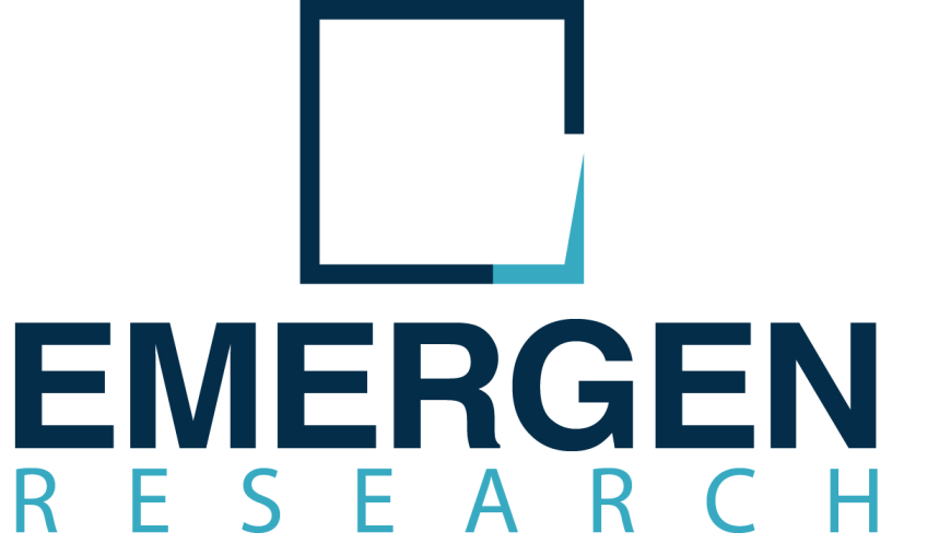 Cash Recycling Module Market Size Analysis, Drivers, Demand, Key Factors Forecast, 2021–2032