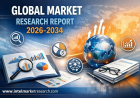 Robot Linear Rail Market to Reach USD 1,795 Million by 2034