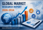 Polyurethane Fine Screen Mesh Market to Reach USD 9.478 Billion by 2034