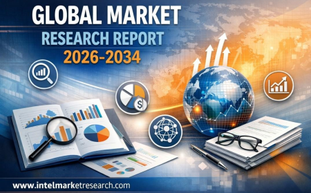 Drone Battery Market to Reach USD 3,381 Million by 2032