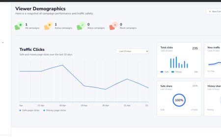 HTTPS vs JavaScript Cloaking: Pros, Cons & SEO Impact