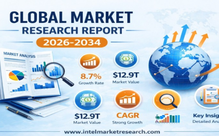 Anti-Infective Medications Market to Grow at a CAGR of 5.2% Through 2032