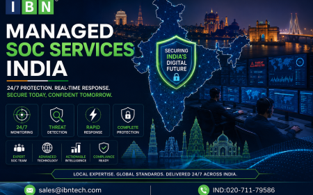 Managed SOC Services India: Powerful Cybersecurity Protection for IT Companies