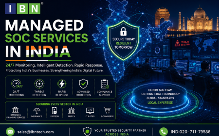 Managed SOC Services in India: Powerful Cybersecurity Protection for IT Companies
