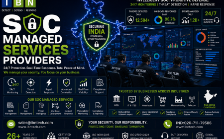 SOC Managed Services Providers: Essential Cybersecurity Strategy for IT Businesses in India