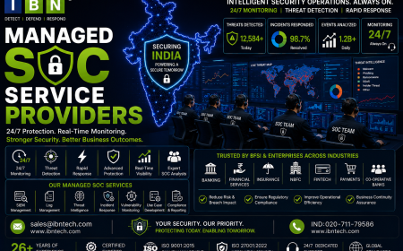 Managed SOC Service Providers: Powerful Security Transformation Guide for IT Companies in India