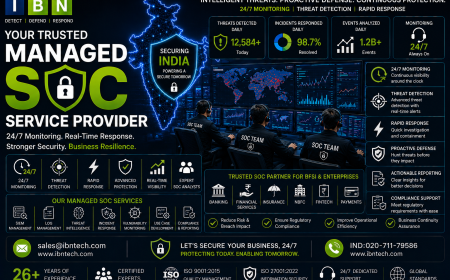 Managed SOC Service Provider: Powerful Security Upgrade Guide for IT Companies in India