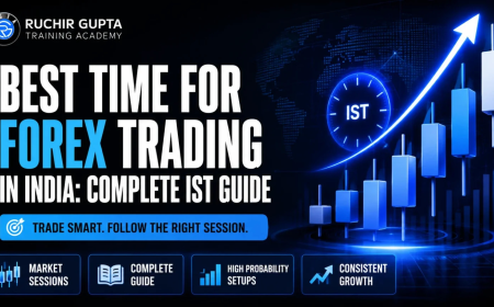 Forex Session Times in India: Best Trading Hours