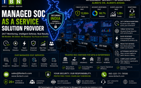 Managed SOC as a Service Solution Provider: Powerful IT Security Transformation Guide for India