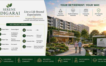 Serene Idigarai Price: Complete Guide to Cost, Plans & Booking
