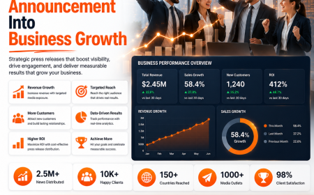 5 Benefits of global press release distribution You Didn't Know