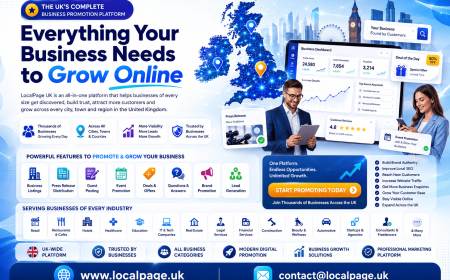 Yellow Pages in the UK vs Traditional Advertising: Which Wins?
