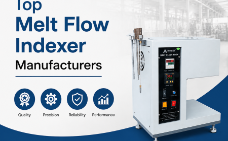 Top Melt Flow Indexer Manufacturers for Plastic Testing Laboratories