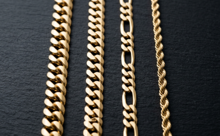 Cuban, Curb, Figaro & Rope Chains: How to Choose the Right Style