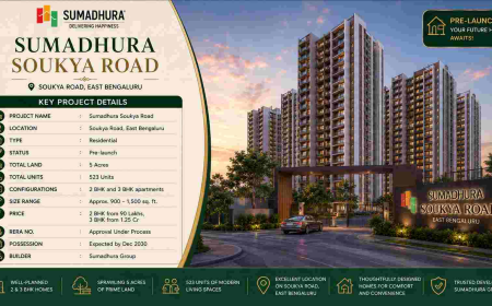 Premium Amenities That Add Value to Sumadhura Soukya Road