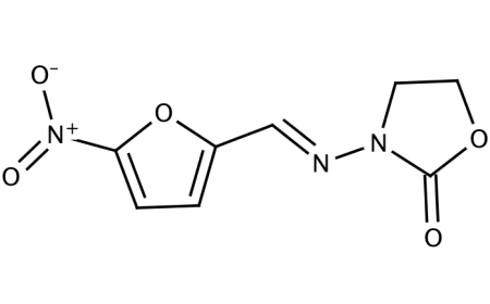 How Can Furans Strengthen Heterocyclic Route Development?