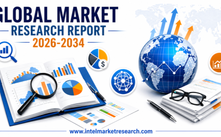 AI Contract Management Software Market Analysis & Future Opportunities