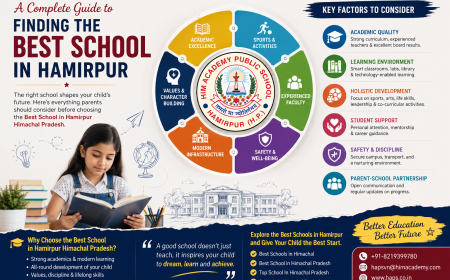A Complete Guide to Finding the Best School in Hamirpur for Your Child