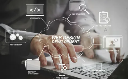 Website Development and Design: Building a Digital Foundation That Works