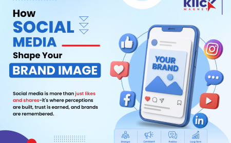 From Reels to Leads: The Future of Social Media Marketing in Ichalkaranji