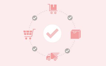 When Should You Use a Third Party Fulfilment Service in the UK?