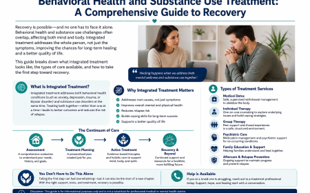 Behavioral Health and Substance Use Treatment: A Comprehensive Guide to Recovery