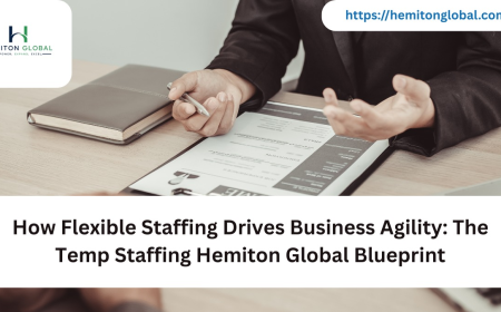 How Flexible Staffing Drives Business Agility: The Temp Staffing Hemiton Global Blueprint