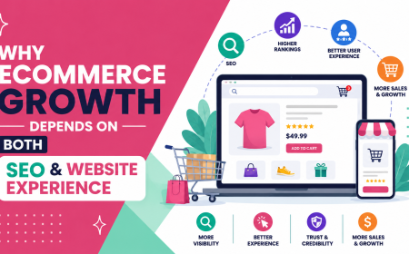 Why Ecommerce Growth Depends on Both SEO and Website Experience