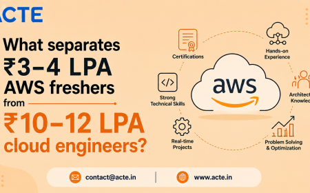 From ₹3–4 LPA to ₹10–12 LPA: What Skills Define a Successful AWS Cloud Engineer?