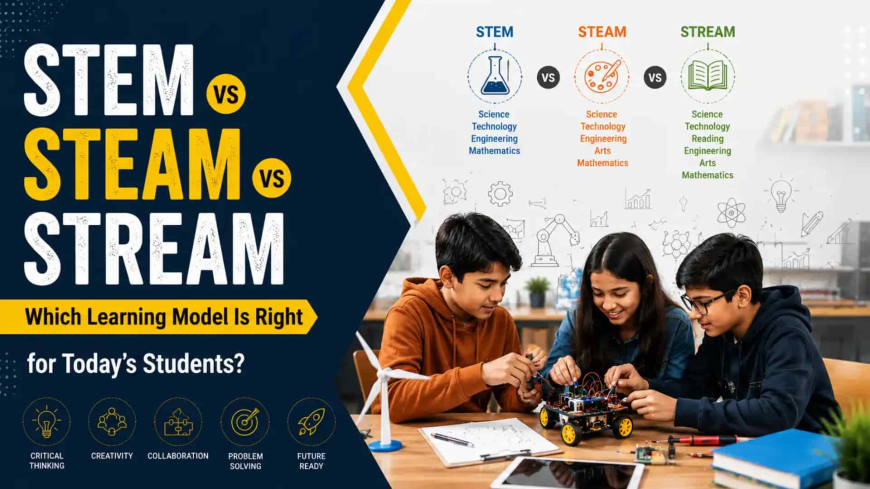 STEM vs STEAM vs STREAM: Which Learning Model Is Right for Today's Students?