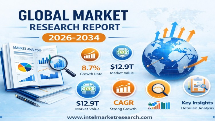 Laminate Tube Market Growth, Forecast & Key Players