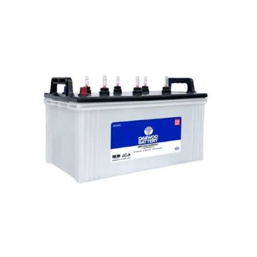 UPS Batteries Guide for Reliable Power Backup and Better Performance