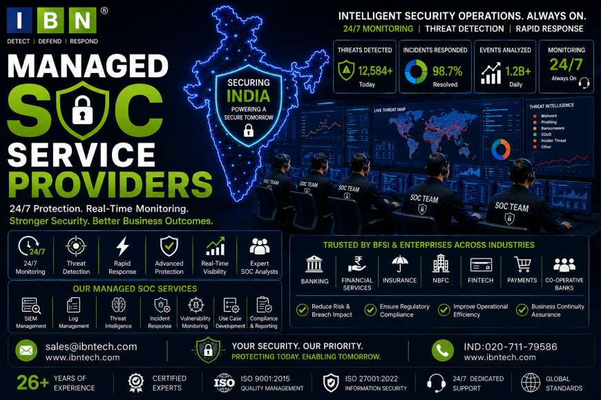 Managed SOC Service Providers: Powerful Security Transformation Guide for IT Companies in India