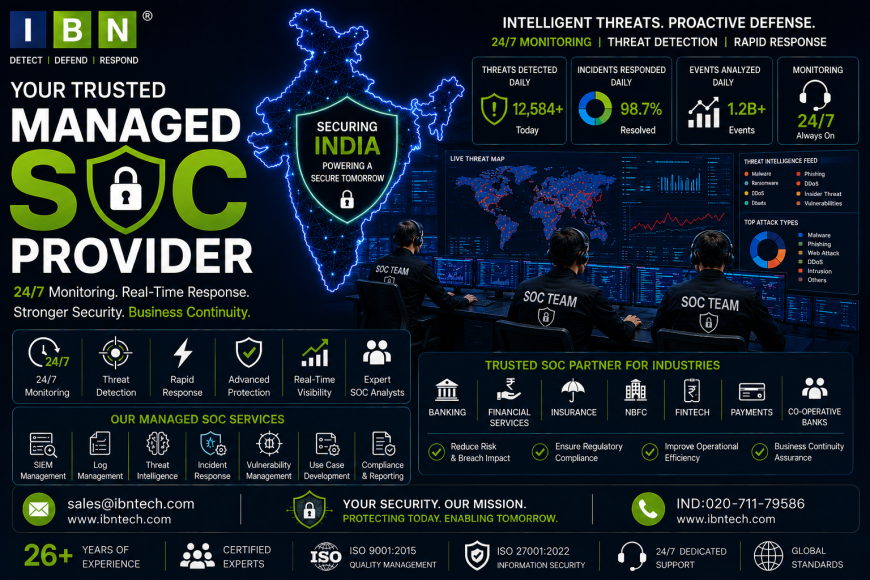 Managed SOC Provider: Powerful Cybersecurity Improvement Guide for IT Companies in India