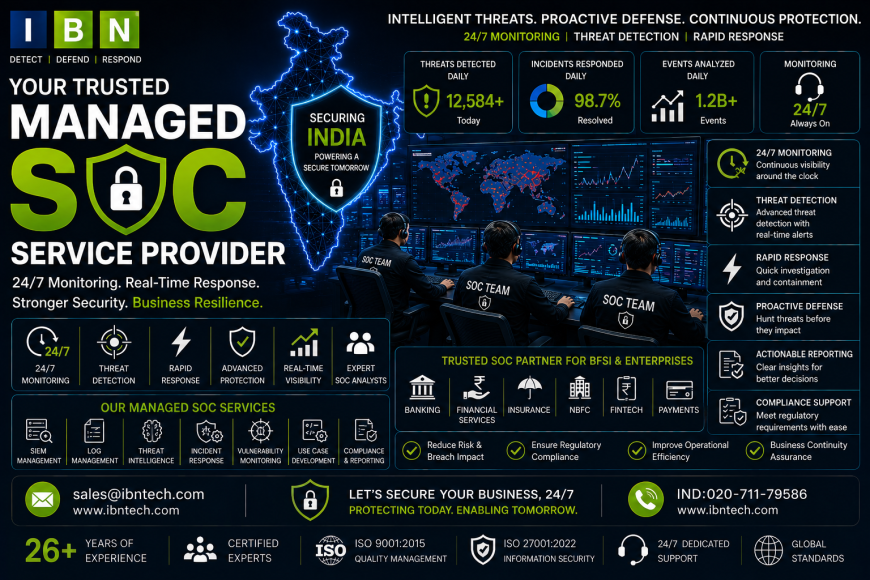 Managed SOC Service Provider: Powerful Security Upgrade Guide for IT Companies in India