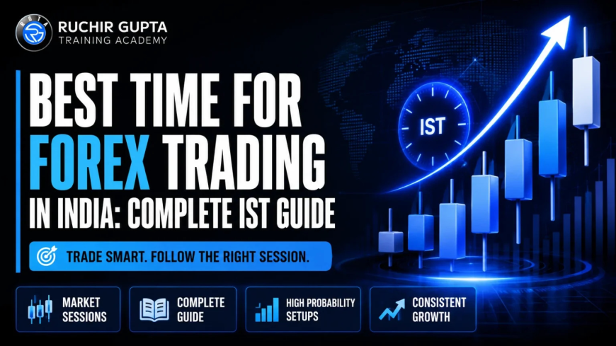 Forex Session Times in India: Best Trading Hours