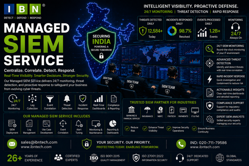 Managed SIEM Service: Powerful IT Security Monitoring Solution for India Businesses