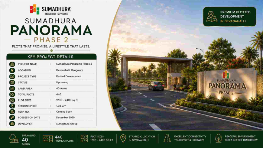 Sumadhura Panorama Phase 2 Amenities That Add Value