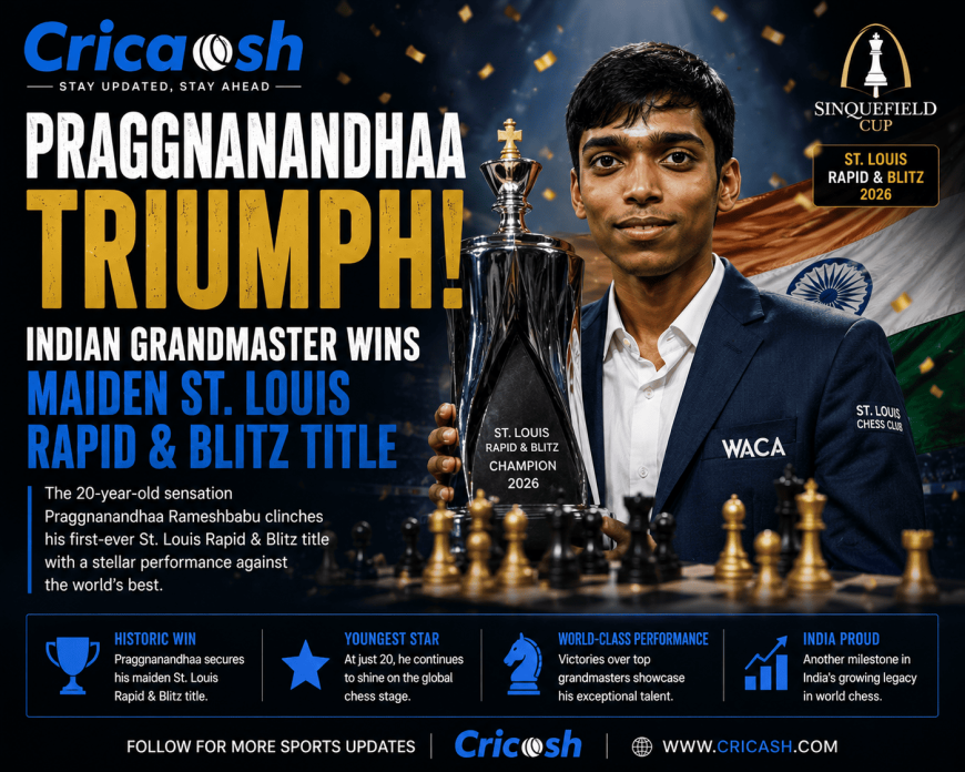 Praggnanandhaa Triumphs in St. Louis Rapid & Blitz With 23-Point Finish