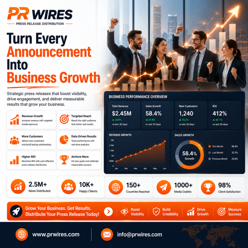 5 Benefits of global press release distribution You Didn't Know